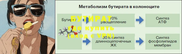 скорость mdpv Белоозёрский